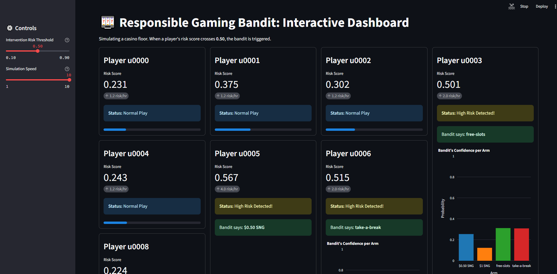 Responsible Gaming Bandit demo